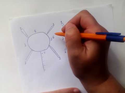 March 5, 2018 გაკვეთილის თემა - რეგლანი 1 ნაწილი