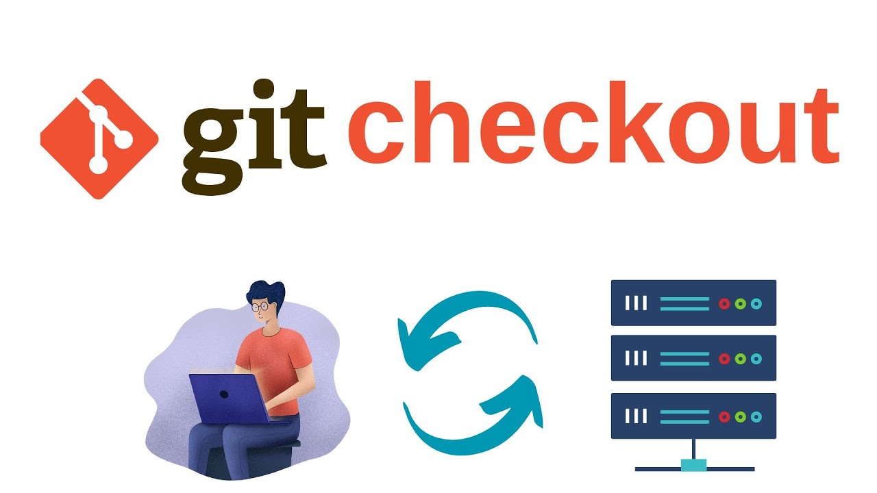 Git switch. Git checkout. Git checkout commit.