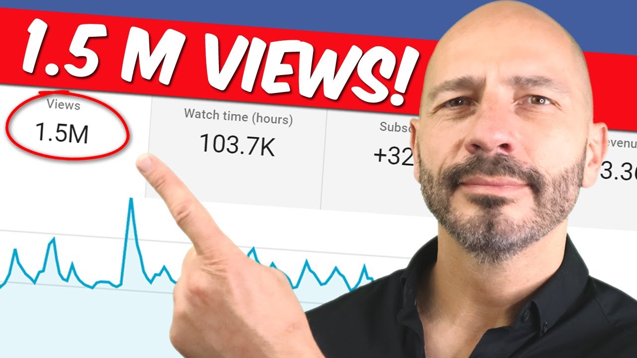 How To Get MORE VIEWS ON YOUTUBE Faster in 2022 (1.5 Million So Far ...
