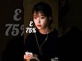 Top 10 sad girls name letters......🥺🥺🥹🥹 || sad|| trending || ytshorts || viral || youtubeshorts||