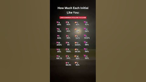 SUBSCRIBE ❤ Initials TikTok Compilations #initials #tiktok #shorts #subscribe