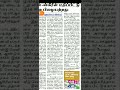 12th std CBSE board Exam Paper valuation-2026 II one Screen paper valuation Revaluation update