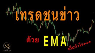 สอนเทรดฟรี เทรดชนข่าวด้วยEMA TF.M5 เก็บกำไร Buy Sell