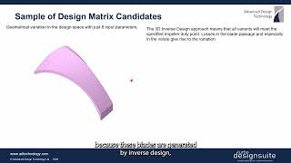 Setting Up Reactive Response Surface Optimization