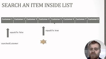 3- Using custom object instances in ArrayList.