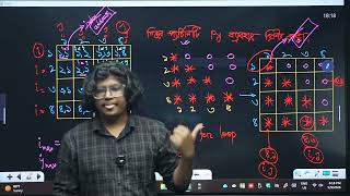 Triangle Pattern Printing - For Loop in Python - SSC ICT - Problem Solving