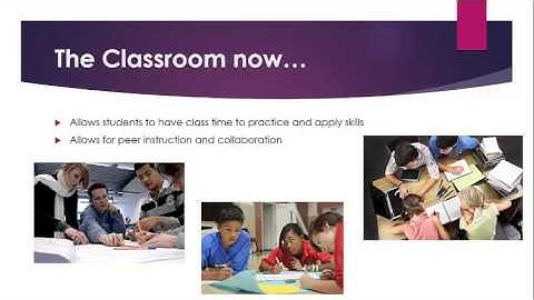 Flipped Learning Introduction