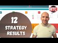 12 - Strategy Results - Betfair Horse Racing Software