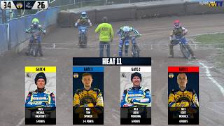 Heat 11 ReRun | Plymouth vs Scunthorpe | Championship | GLADIATORS TV 2026