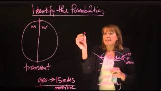 Finding your Target Market (Chapter 7 Part 1/3)