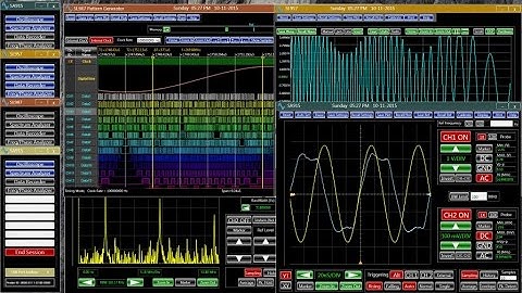 SL Series Multi Instruments USB Oscilloscopes