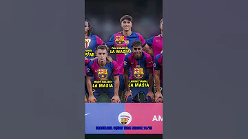 BARCELONA SQUAD TEAM SEASON 2024 2025 TRANSFER VALUE Barcelona Bintangbola 