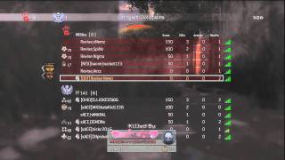 Details TSP Newo | Wow MW2 Guide
