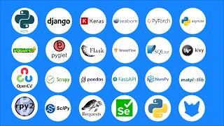 Todas las Bibliotecas de Python | Explicadas en 8 minutos