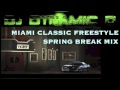 Old School 80's Latin Freestyle - Miami Classic Beat Mega Mix Remix