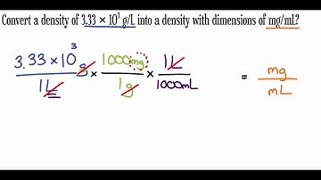 Conversions involving density
