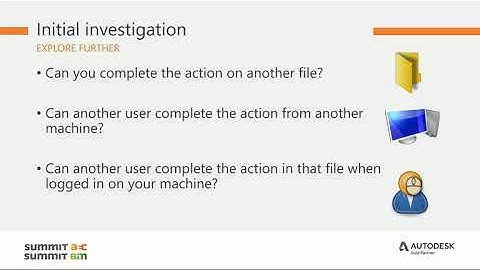 So you think your Revit model is corrupt