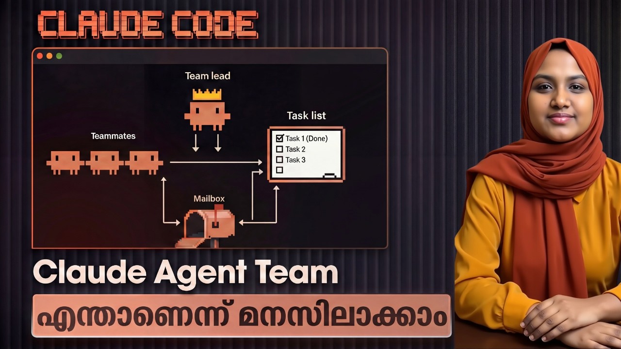 15 മിനിറ്റിൽ Claude Code Agent Teams പഠിക്കാം [Full Demo] - YouTube