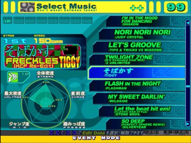 DDRMAX Dance Dance Revolution 6th Mix Song List - YouTube