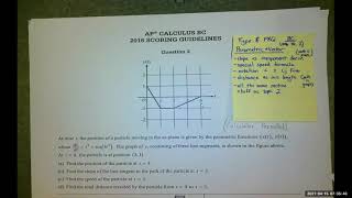 AP Calc Exam Review Topic 8:  Parametric & Vector BC Only
