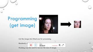 project of CNN application in face recognition
