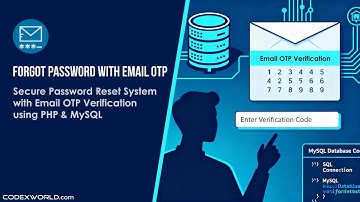 Forgot Password with Email OTP Verification using PHP & MySQL | Secure Password Reset System