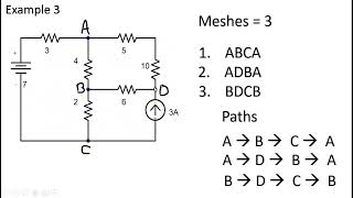 Mesh Analysis Part1