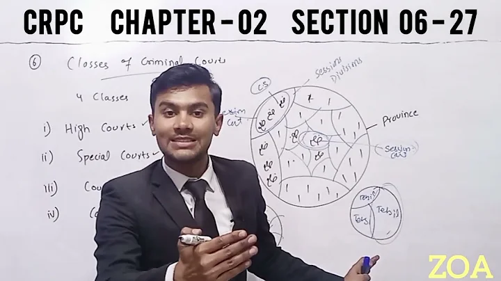 CrPC Chapter 2 Section 6 to 27 | classes of criminal courts, justice of peace | CrPC lecture series