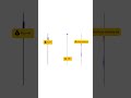 Saas animation Project in after effect