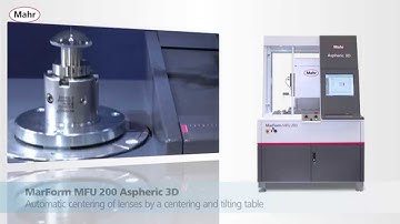 EN--Highly accurate asphere measurements