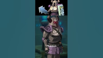 Zelda Breath of the Wild: Armor References