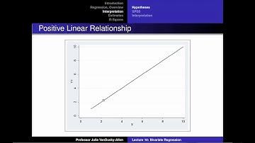 Lecture 9: Bivariate Regression