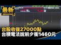 經濟近期影響