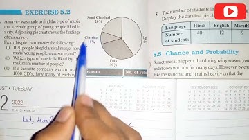 Q 1 - Ex 5.2 - Data Handling - NCERT Maths class 8th - chapter 5