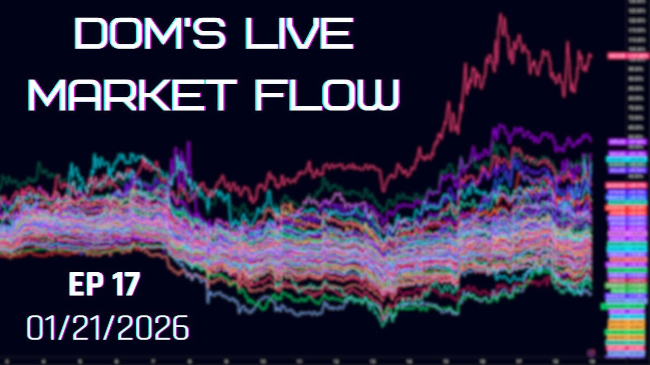 Dom's Live Market Flow | EP 17: Crypto Market Breakdown (January 21, 2026)