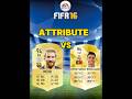 FIFA 16 | Real Madrid VS Barcelona Player Ratings #shorts#football
