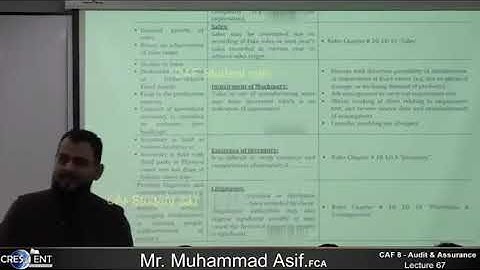 CAF 08 - AUDIT   LECTURE # 67  BY SIR ASIF   SEPTEMBER 2024 ATTEMPT