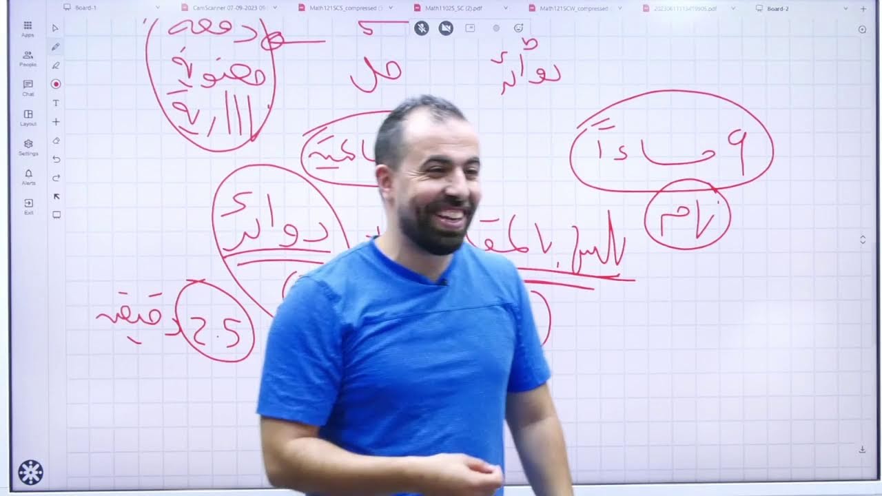 مراجعة الاعداد المركبة - اللايف السادس - رياضيات علمي (الورقة الاولى ) ..نااري ورب الكعبة