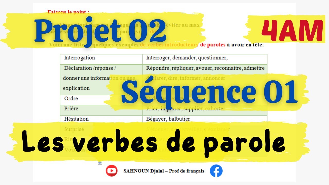 Projet 02 | Séquence 01:Les verbes de parole #4AM. دروس اللغة الفرنسية للرابعة متوسط