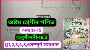 Class 8 maths exercise 15.2 chapter 15 question 1,2,3,4,5,6 solutions in Assamese.