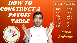 Payoff Table in Decision Theory | Complete Payoff table Tutorial with Example