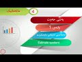 پۆلی 4 بیرکاری وانەی 7 1 خەمڵاندنی ئەنجامی دابەشکردن