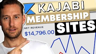How to Start a Kajabi Membership Site | Full Tutorial