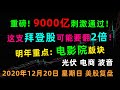 重磅！9000亿刺激通过，美股会彪吗!？这支拜登股可能要翻2倍，分享几支冷门潜力股，美股分析：SPWR FSLR SEDG OIIM GVA PFE CCL AMC BB PDD BABA