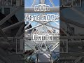 Good Afternoon LONDON