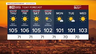 Arizona sets records as dangerous heat wave peaks this week