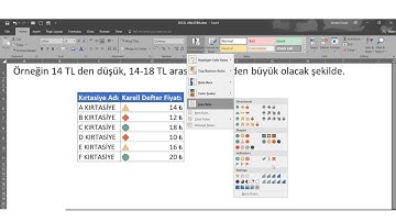 Conditional Formatting - Koşullu Biçimlendirme nasıl yapılır?