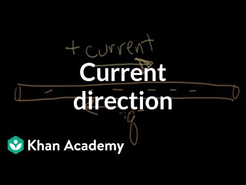 Video: How To Determine The Direction Of The Current