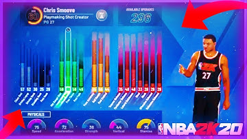 NBA 2K20 - NEVER BEFORE SEEN REAL MYPLAYER BUILDER *INSANE* + YOU WON