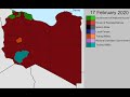 The Second Libyan Civil War: Every Day (May 2014 - Feb 2020)